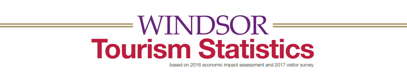 Click here for the Windsor Tourism Statistics Infographic